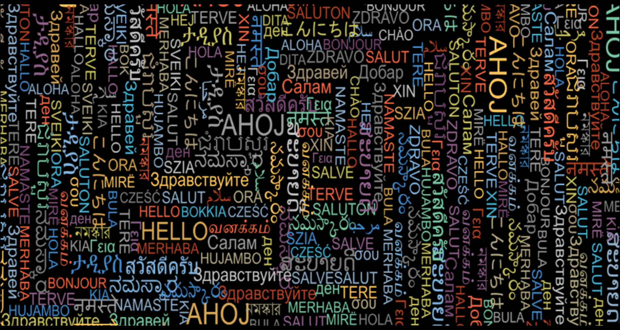 CHL Languages